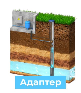 Водоснабжение с адаптером