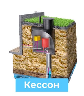 Водоснабжение с кессоном